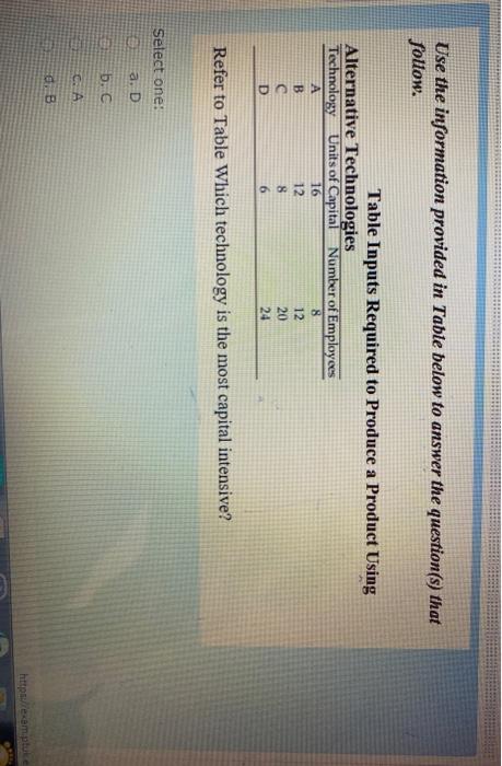 Solved Use the information provided in Table below to answer | Chegg.com