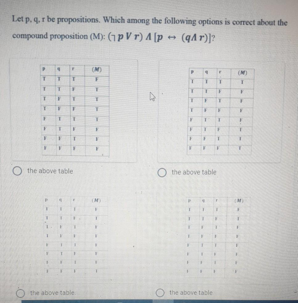 Solved Let P, Q, R Be Propositions. Which Among The | Chegg.com