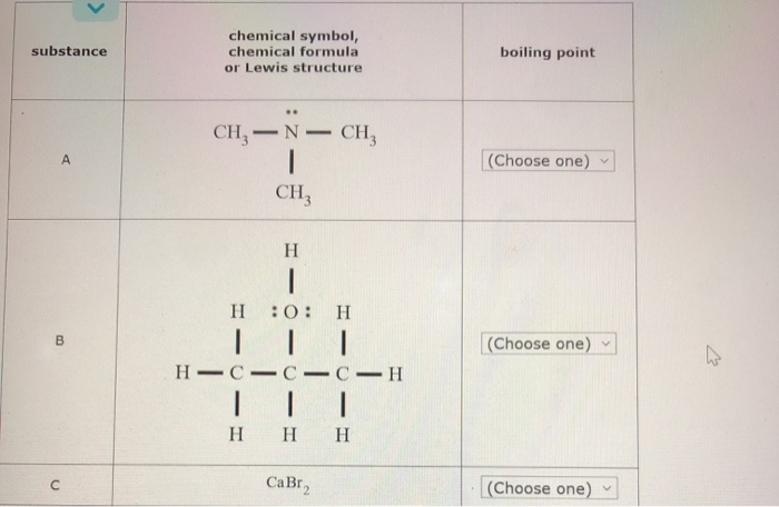 Solved Substance Chemical Symbol Chemical Formula Or Lew Chegg Com