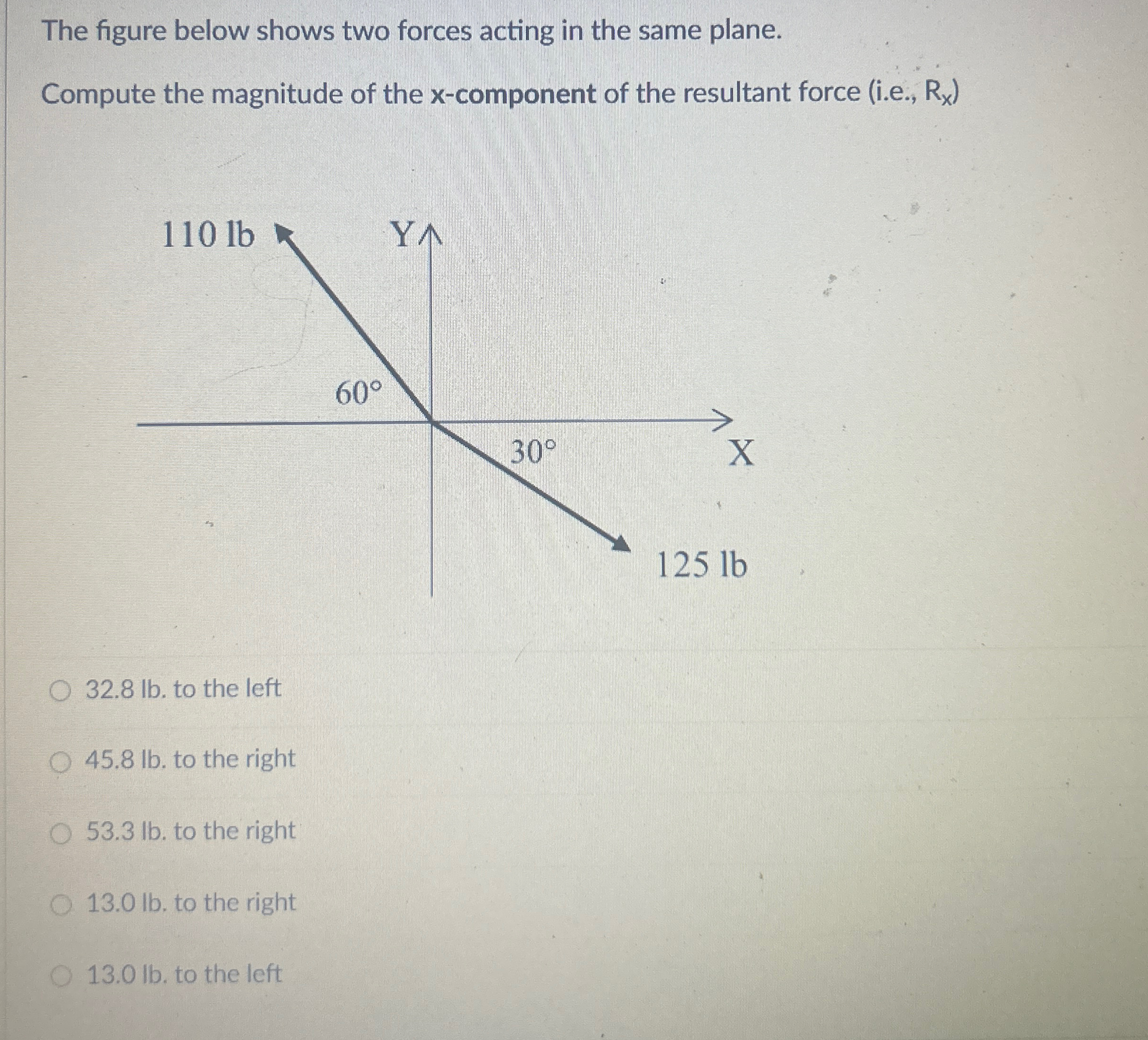 Solved The figure below shows two forces acting in the same | Chegg.com