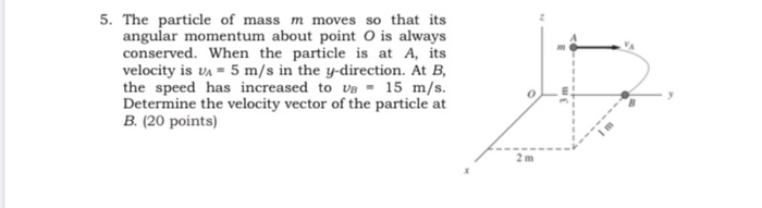 Solved 5. The particle of mass m moves so that its angular | Chegg.com