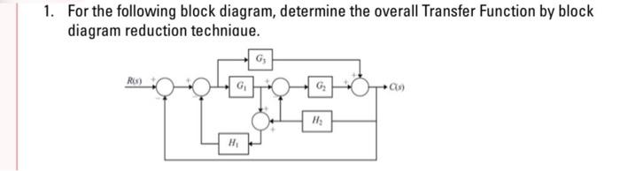 For the following block diagram, determine the | Chegg.com