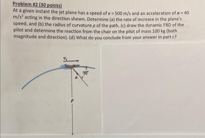 Solved Problem \#2 ( 30 points) At a given instant the jet | Chegg.com