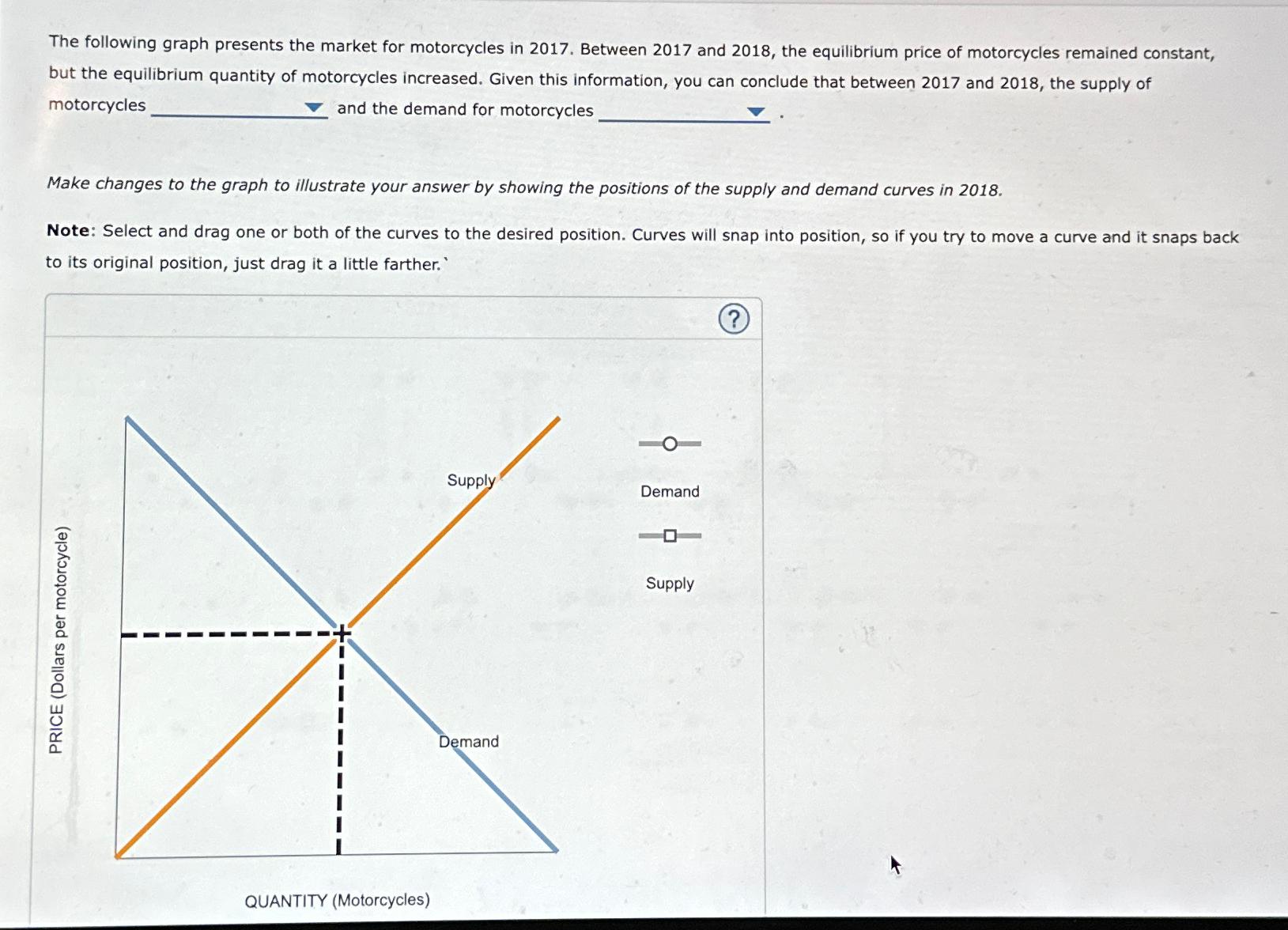 Solved The following graph presents the market for | Chegg.com