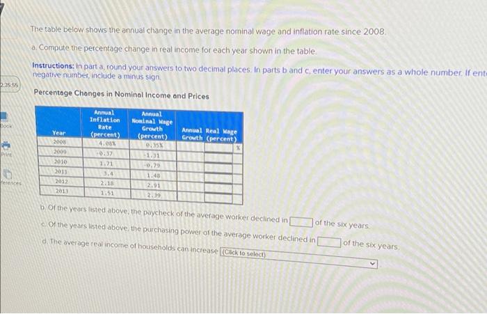 Solved The table below shows the annual change in the | Chegg.com