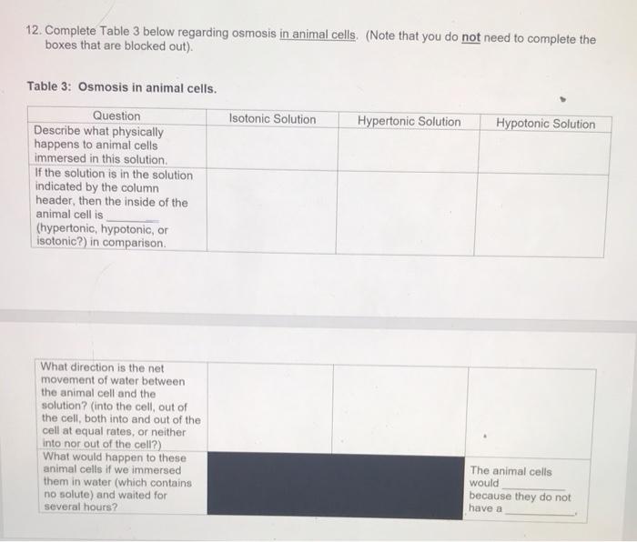 Part 4 The Effect Of Isotonic Hypertonic And Chegg Com