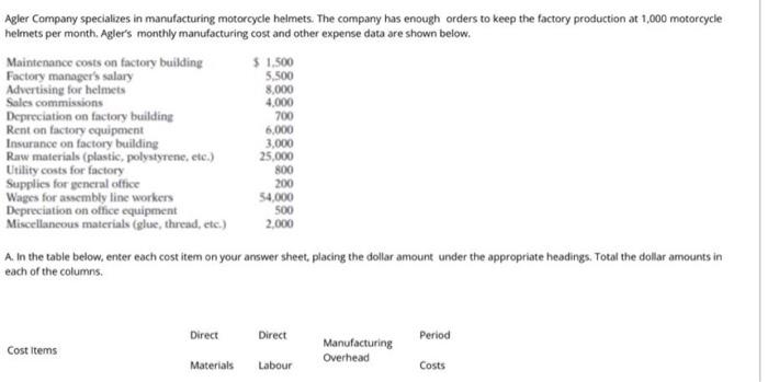 cost of manufacturing a motorcycle helmet Solved Agler Company specializes in manufacturing motorcycle