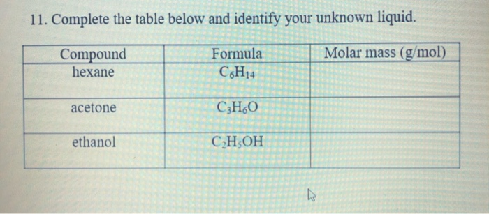 11. Complete the table below and identify your