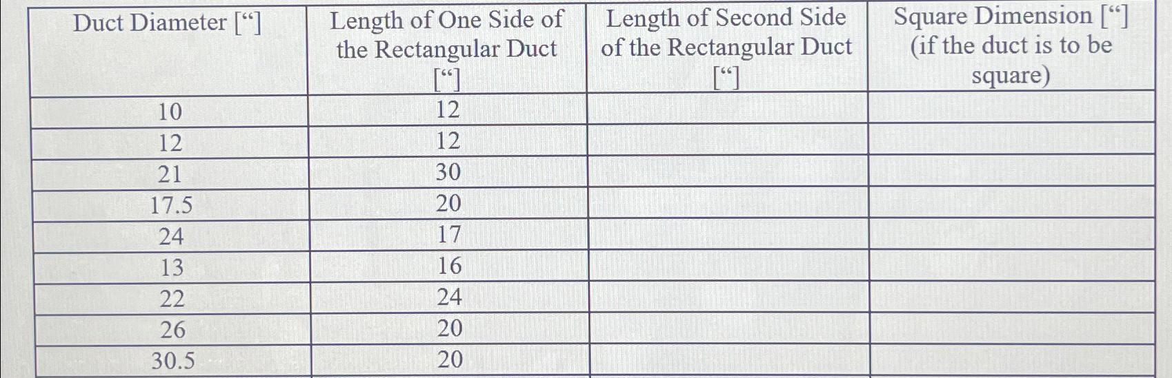 Solved \table[[Duct Diameter [