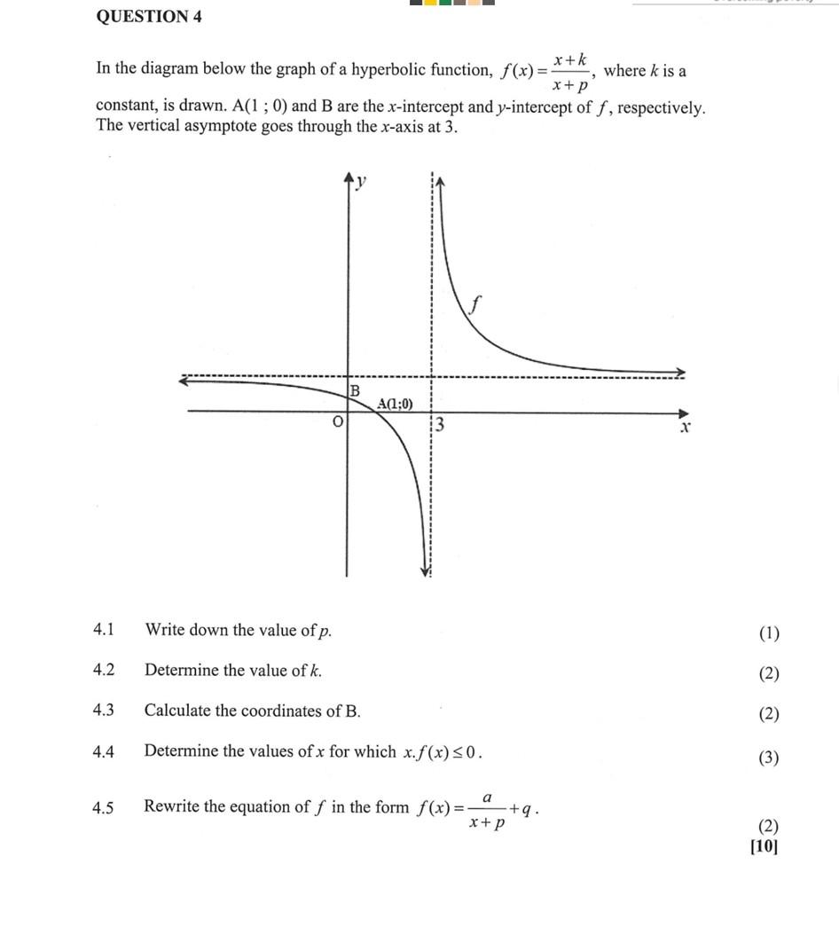 In the diagram below the graph of a hyperbolic | Chegg.com