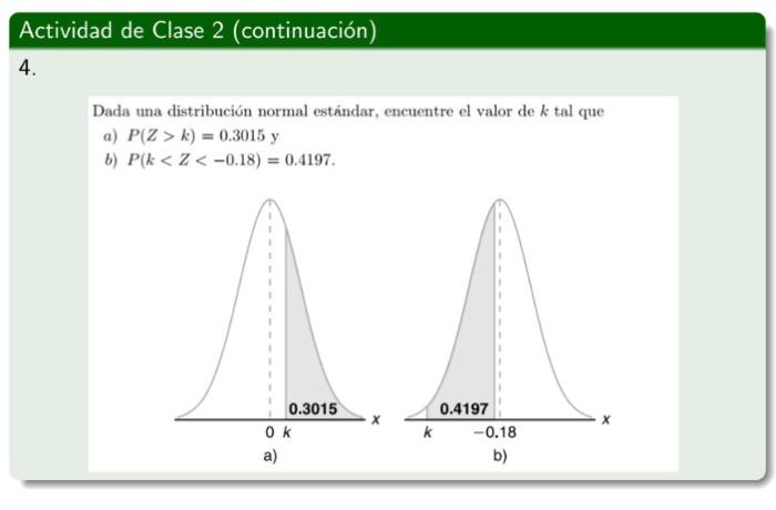 Actividad de Clase 2 (continuación) 4. Dada una distribución normal estándar, encuentre el valor de k tal que a) P(Z > k) = 0