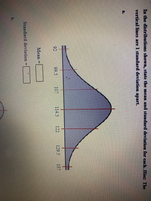 Solved In the distributions shown, state the mean and | Chegg.com