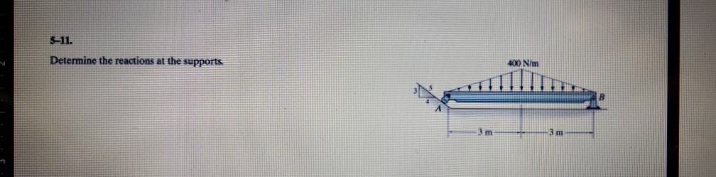 Solved S 11. Determine the reactions at the supports 400 Nm | Chegg.com