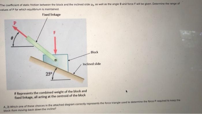 Solved The coefficient of static friction between the block | Chegg.com