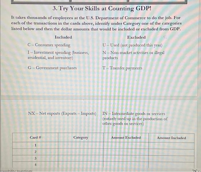 Solved B. Suppose you are an economic analyst employed by a | Chegg.com