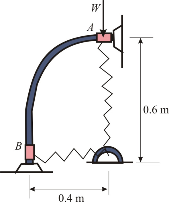 Solved: Chapter 14 Problem 7RP Solution | Engineering Mechanics 14th ...