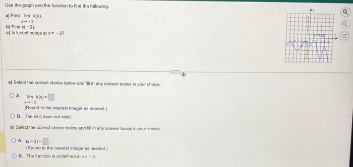 Solved Use the graph and the function to find the following. | Chegg.com