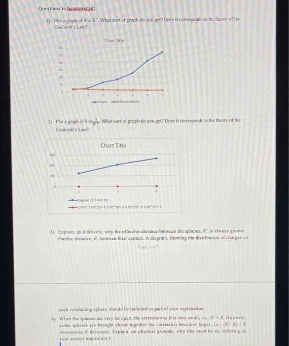 Solved please solve the 4 questions and plot the graphs for | Chegg.com
