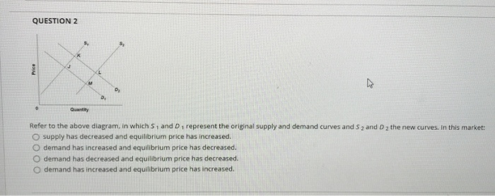 Solved QUESTION 2 N. 0 3 Refer to the above diagram, in | Chegg.com