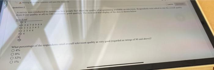 Solved Question A survey was conducted to determine w people | Chegg.com