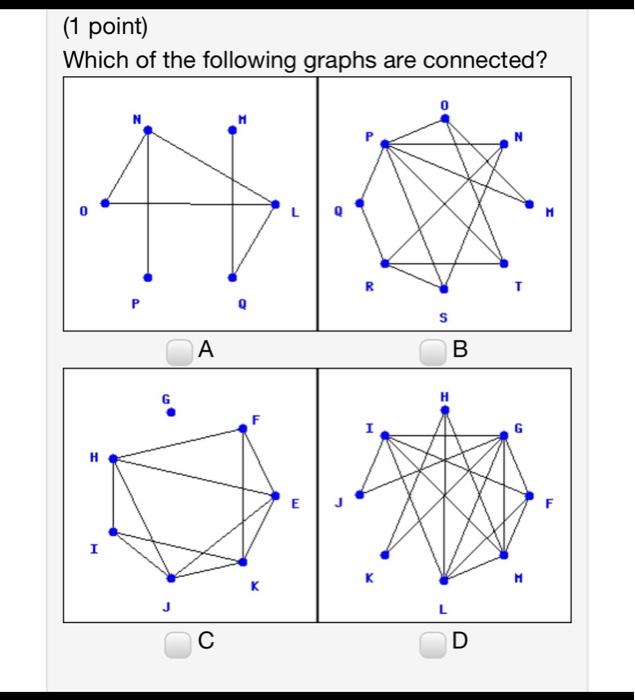 Solved (1 point) Which of the following graphs are | Chegg.com