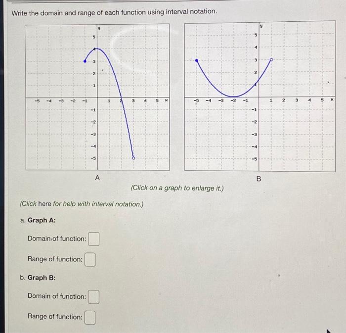 Solved Write the domain and range of each function using | Chegg.com