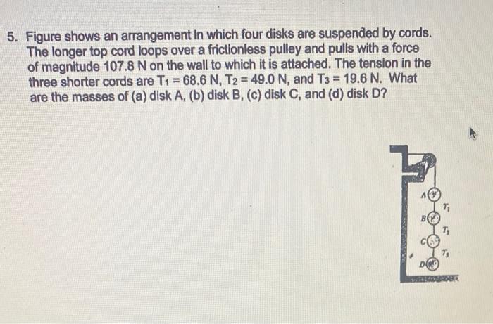 Solved 5. Figure Shows An Arrangement In Which Four Disks | Chegg.com