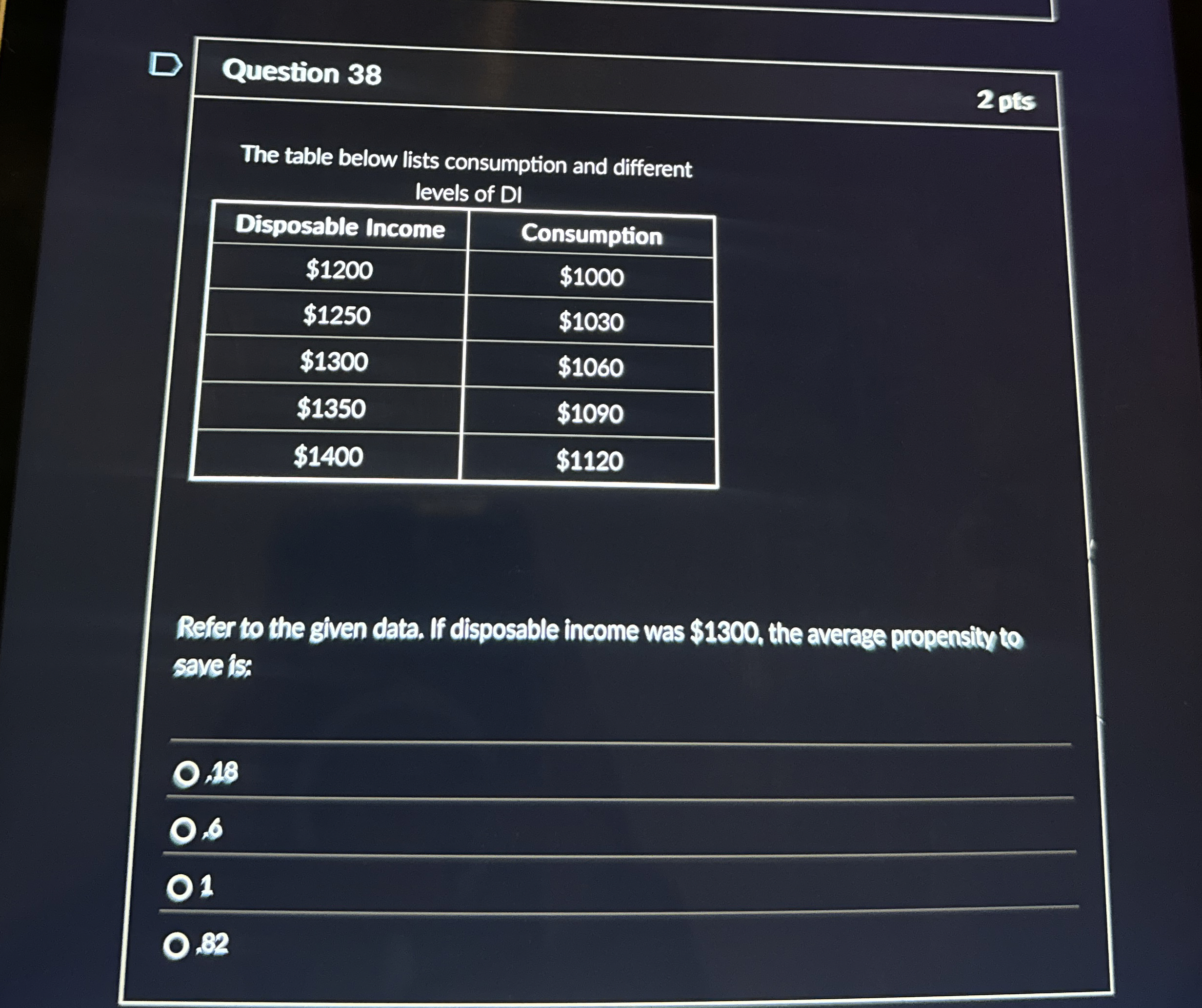 Solved D\table[[Question 38],[The table below lists | Chegg.com