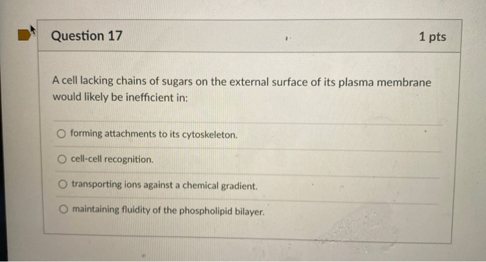 Solved Question 15 1 pts When measured, the voltage across a | Chegg.com