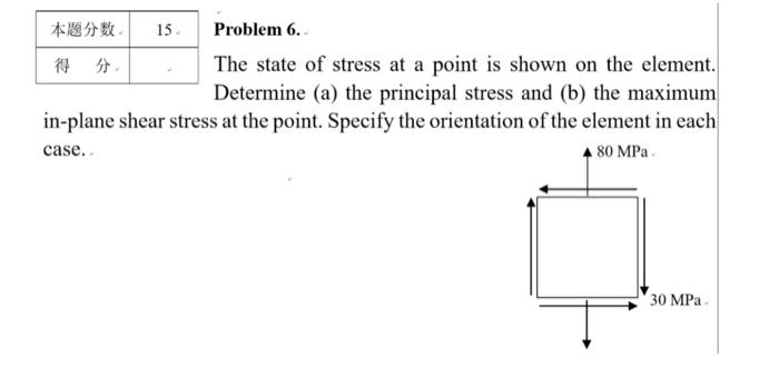 Solved 本题分数。 15 Problem 6. 15 The state of stress at a point | Chegg.com