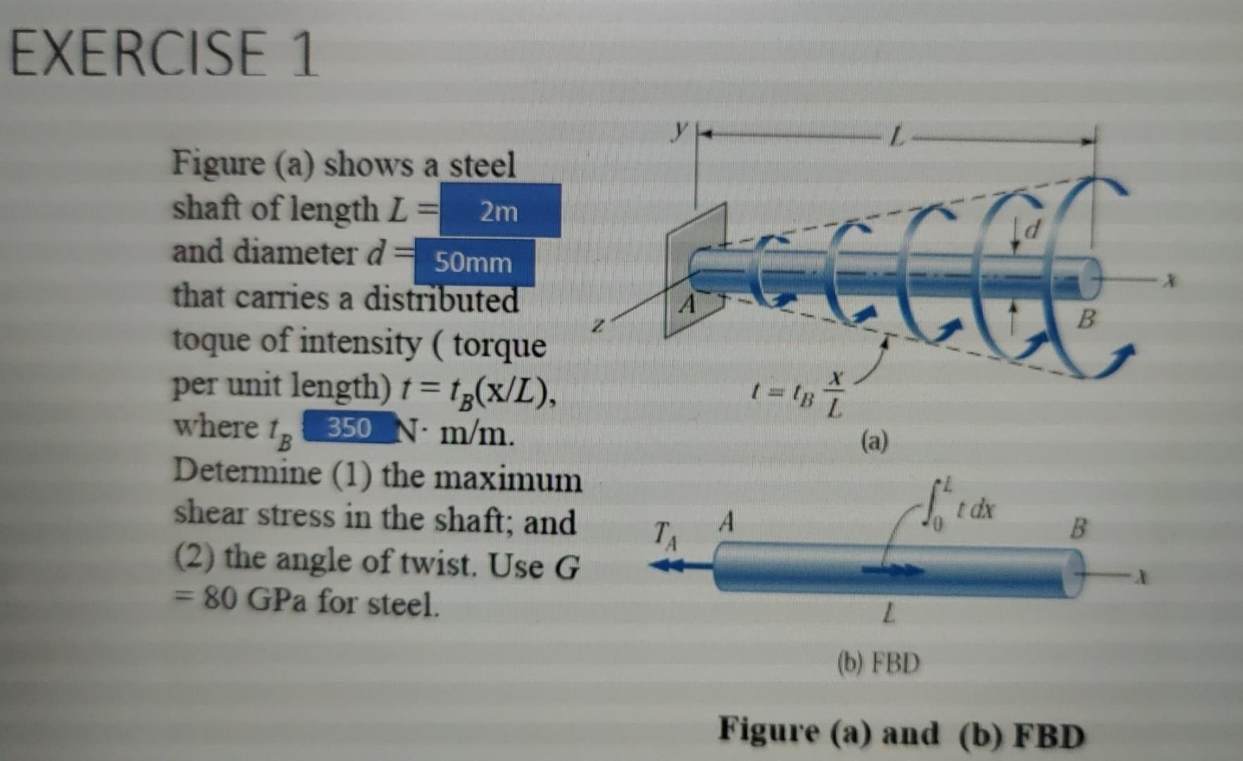 Solved EXERCISE 1 a ld A B Figure (a) shows a steel shaft of | Chegg.com