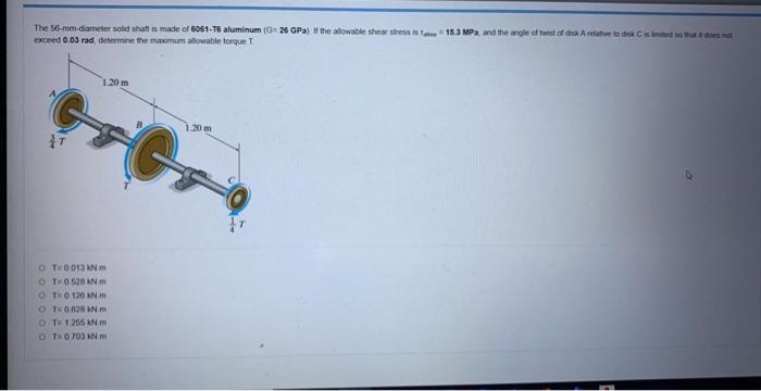 Solved The 55 mm diameter solid shaft is made of 6061-T6 | Chegg.com
