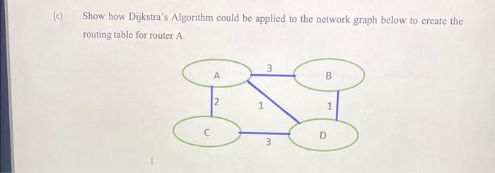 Solved (c) Show how Dijkstra's Algorithm could be applied to | Chegg.com