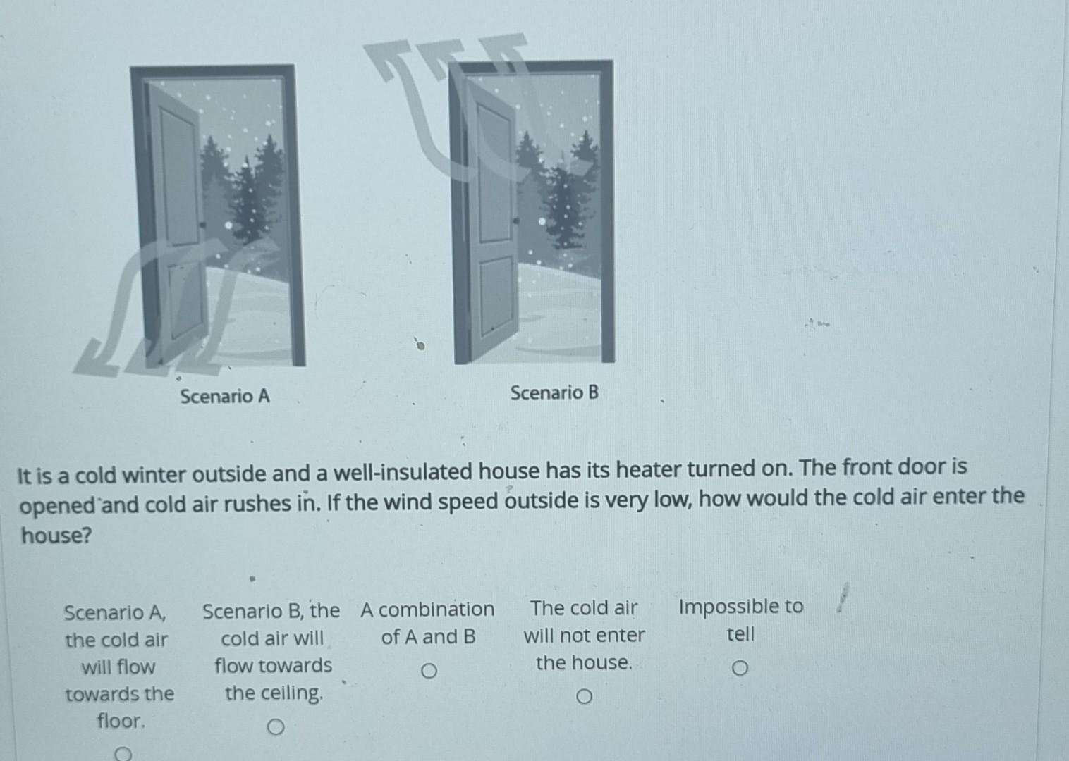 Solved Scenario B It is a cold winter outside and a | Chegg.com