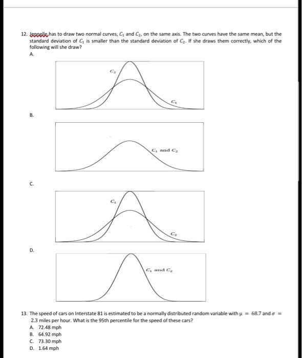 Solved 12. Leapele,has To Draw Two Normal Curves, C1 And C2, | Chegg.com