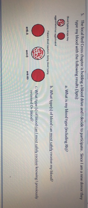 Red Cross NCGC on X: Help restock the type O blood supply! O+ and