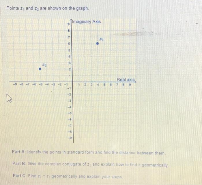 Solved Points z1 and z2 are shown on the graph. Part A