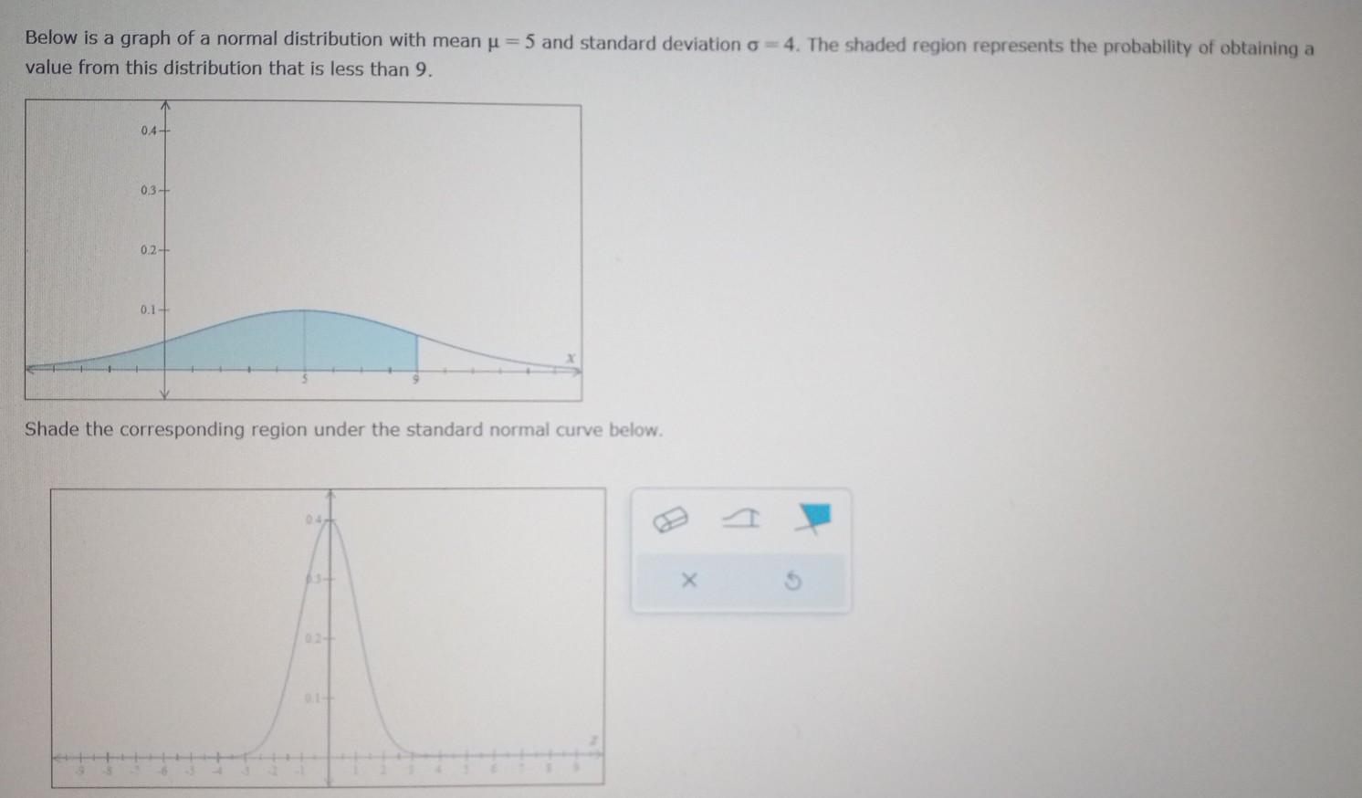 Solved Below is a graph of a normal distribution with mean | Chegg.com