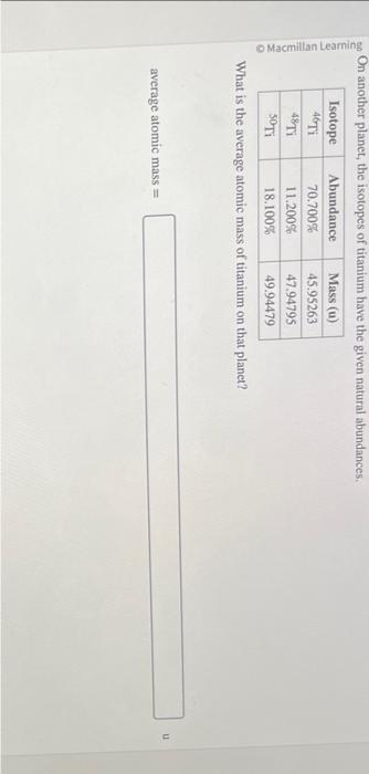 What is the average atomic mass of titanium on that planet?
average atomic mass \( = \)