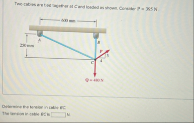 Solved For the frame and loading shown, determine the | Chegg.com