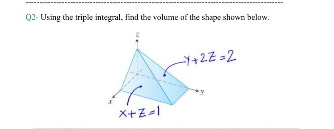 Solved Q2- Using the triple integral, find the volume of the | Chegg.com