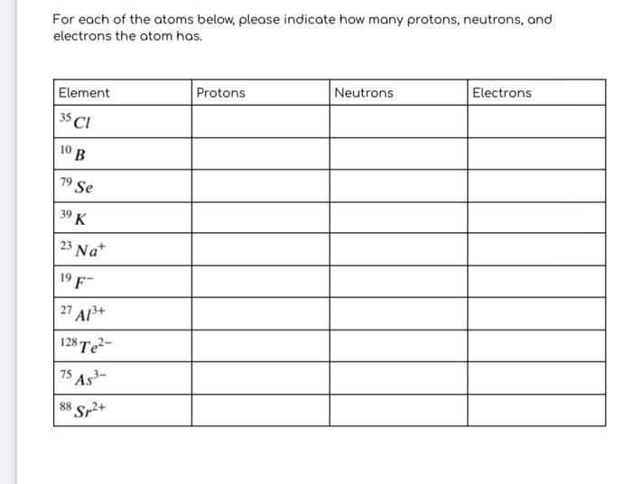 Solved For each of the atoms below, please indicate how many | Chegg.com