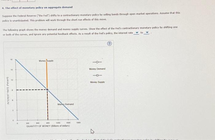 Solved 4. The effect of monetary policy on aggregate demand | Chegg.com
