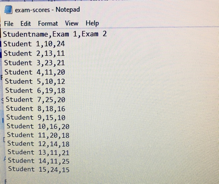 Solved Python I Need To Complete Def Fetch unique words The Chegg