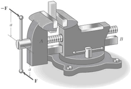 Handle Force Component If couple forces F are applied to the handle of the | Chegg.com