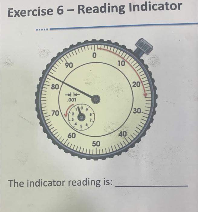 Solved Exercise 1 - Reading Indicator 0 + 5 5 .0005 - 1.06 | Chegg.com