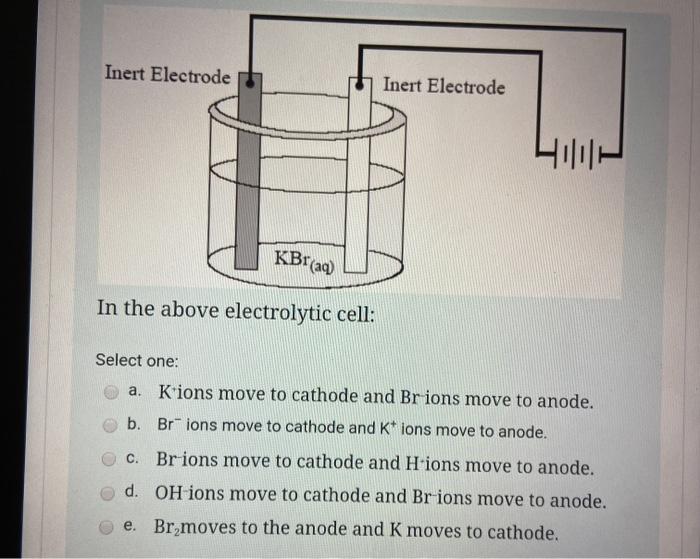 Solved Inert Electrode Inert Electrode 41112 KBraq In the
