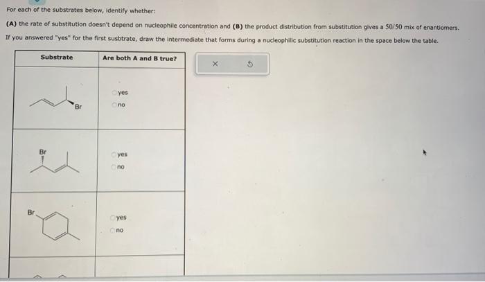 Solved For Each Of The Substrates Below, Identify Whether: | Chegg.com