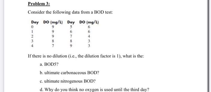 Solved Problem 3: Consider the following data from a BOD | Chegg.com
