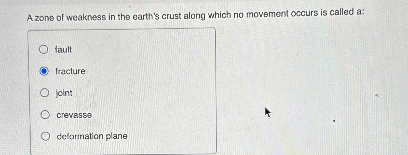 Solved A zone of weakness in the earth's crust along which | Chegg.com